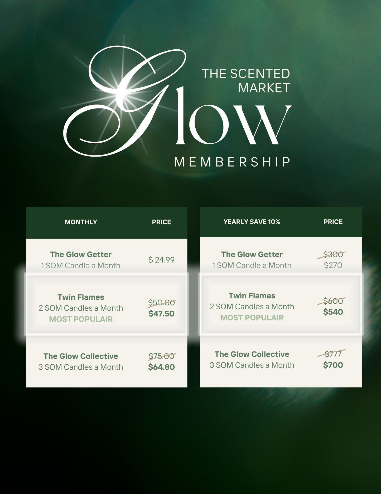 The Glow Scent of the Month Membership - The Scented Market