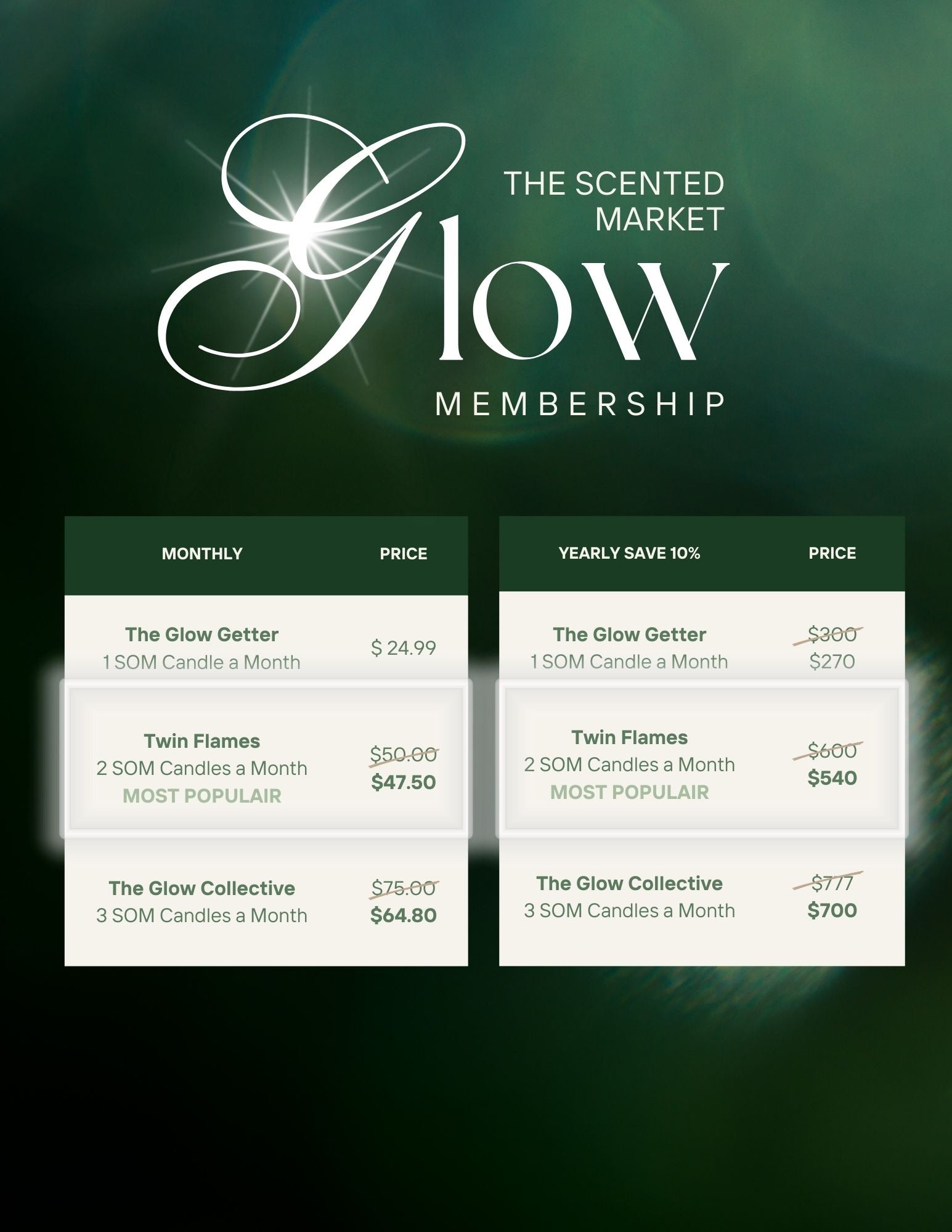 The Glow Scent of the Month Membership - The Scented Market     
